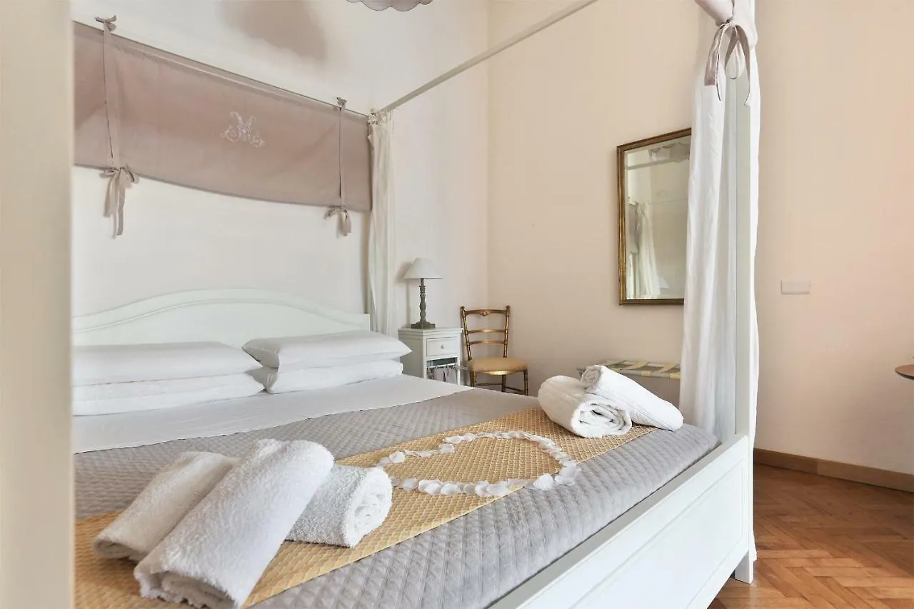 Relais Il Ronco Apartment Florence